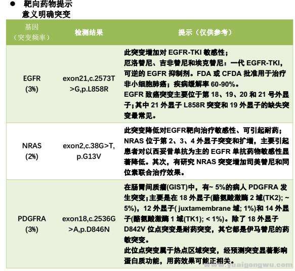 2017-1-6 NGS 报告1