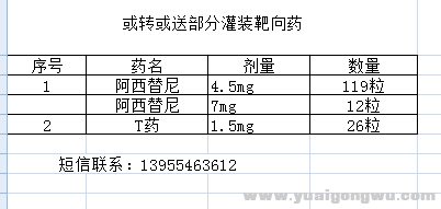 靶向药