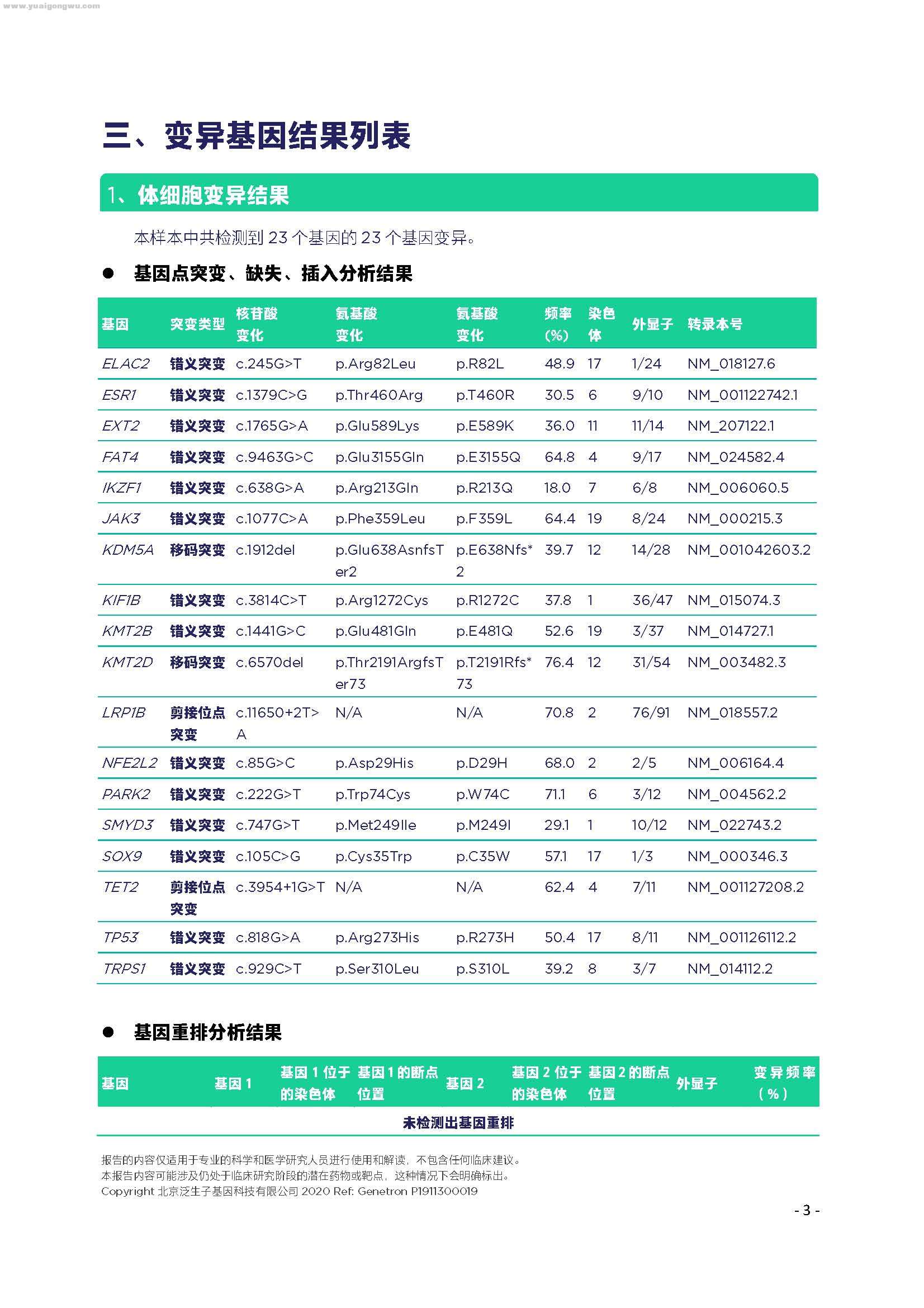 20201023基因检测_页面_2.jpg